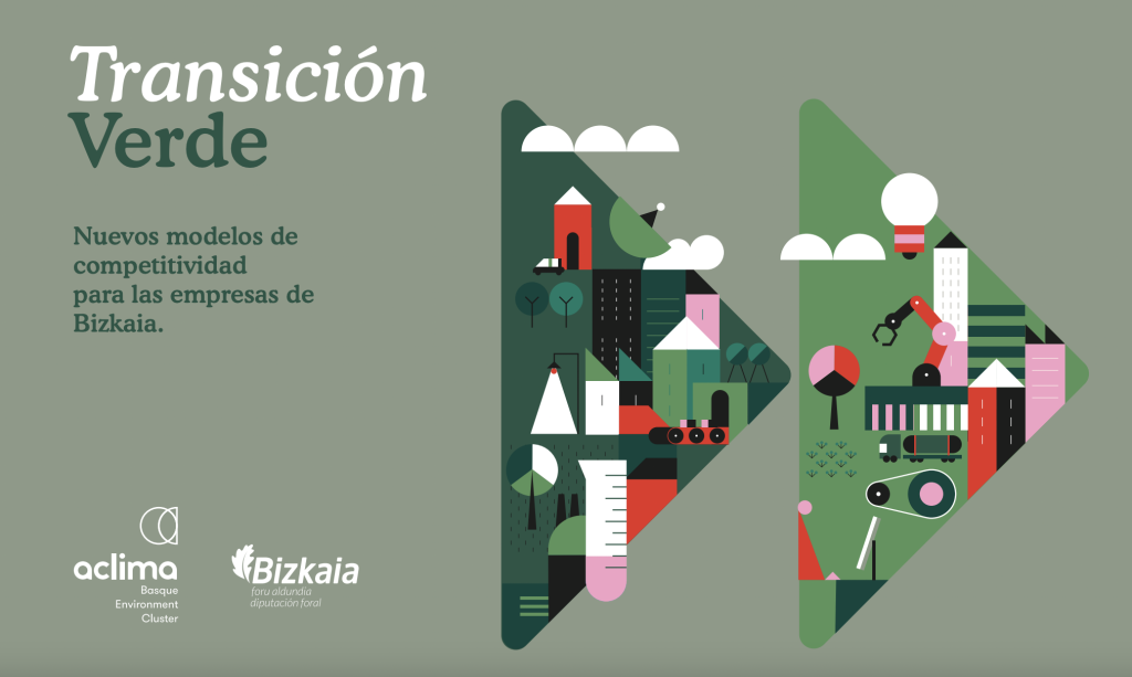 "Informe de Transición Verde. Nuevos modelos de competitividad para las empresas de Bizkaia" publicado por Beaz en colaboración con Aclima Basque Environment Cluster. 