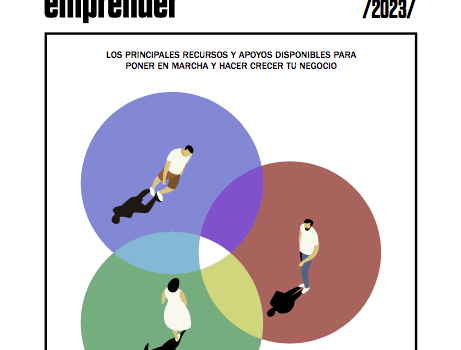 Guía Quién te ayuda a emprender 2023