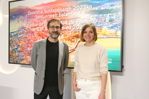 Fomento San Sebastian balance económico 2023