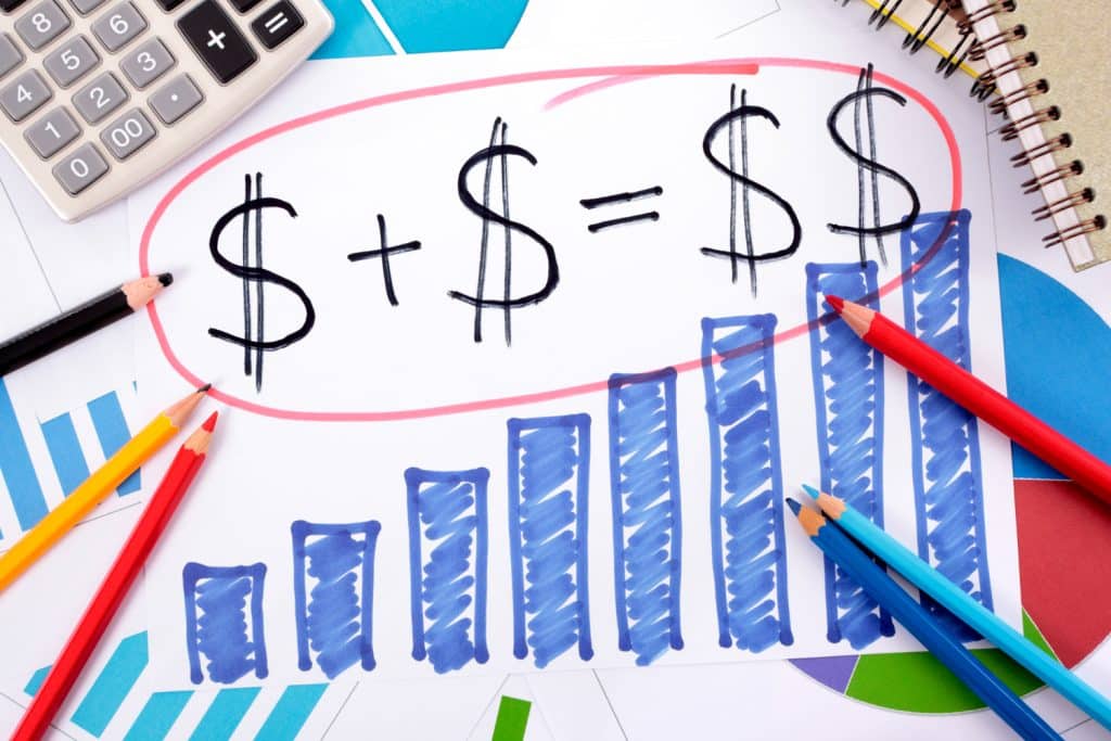 5 Métodos de fijación de precios para productos y servicios