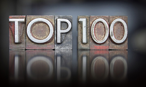Las 100 mejores startups de APTE en 2024