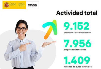 Actividad total ENISA 2024