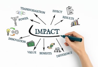 Comunicar para generar impacto