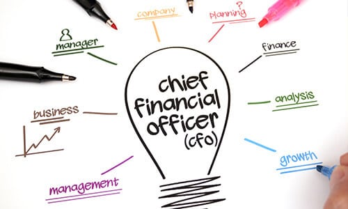 Ibercaja evolución CFO