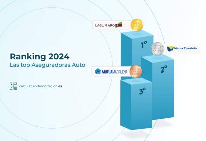 Ranking Anual de Aseguradoras 2024; ¿Qué aseguradora complica más la indemnización tras un accidente?
