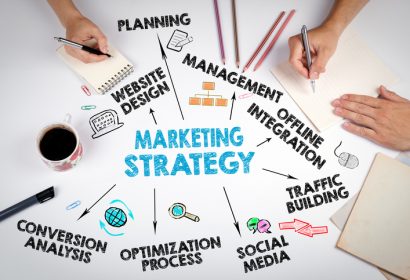 marketing