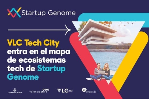 Startup genome informe